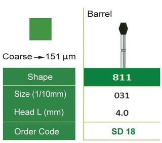 فرز الماسه تراش اسمدنت - بارل - Barrel 811